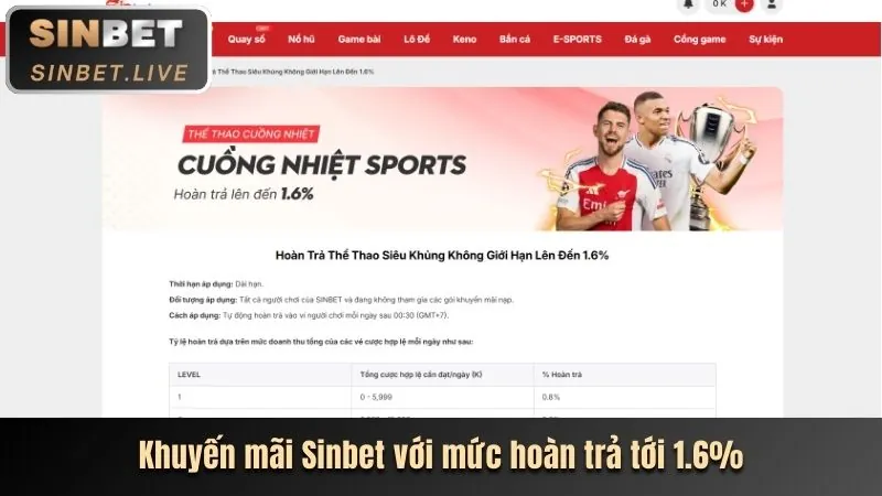 Cập nhật game mới và tính năng độc đáo